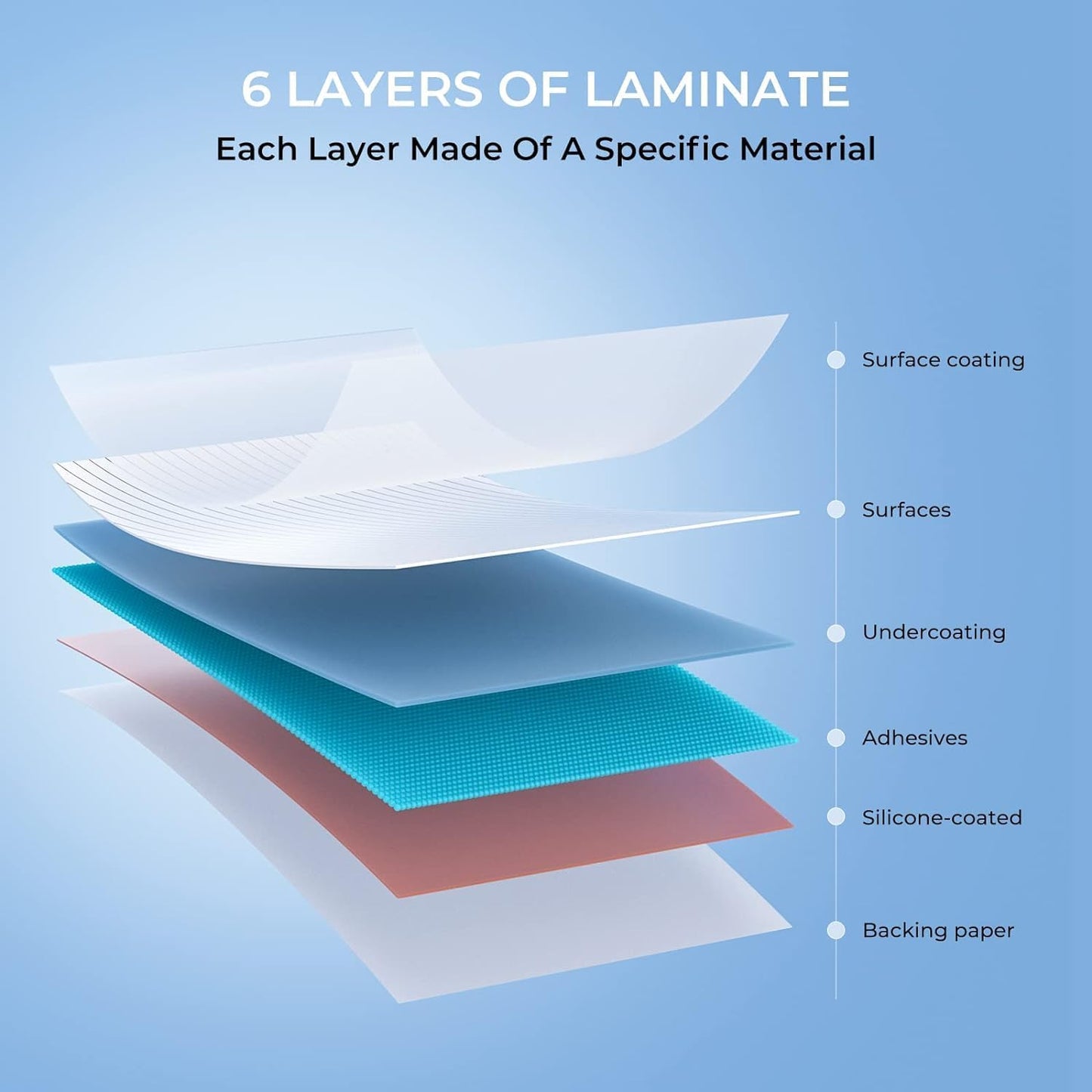 4x6 Inch Direct Thermal Labels, 6000 Sheets/12 Stacks