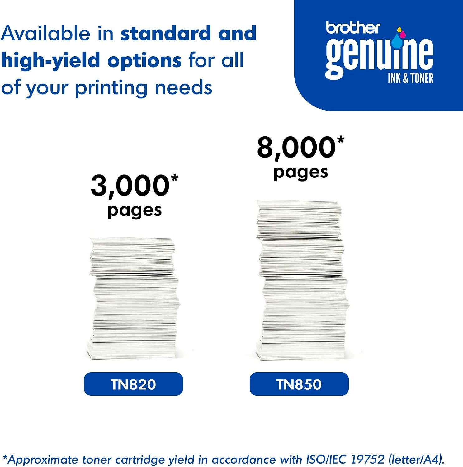Genuine Toner Cartridge, TN820, Replacement Black Toner, Page Yield Up To 3,000 Pages, Dash Replenishment Cartridge