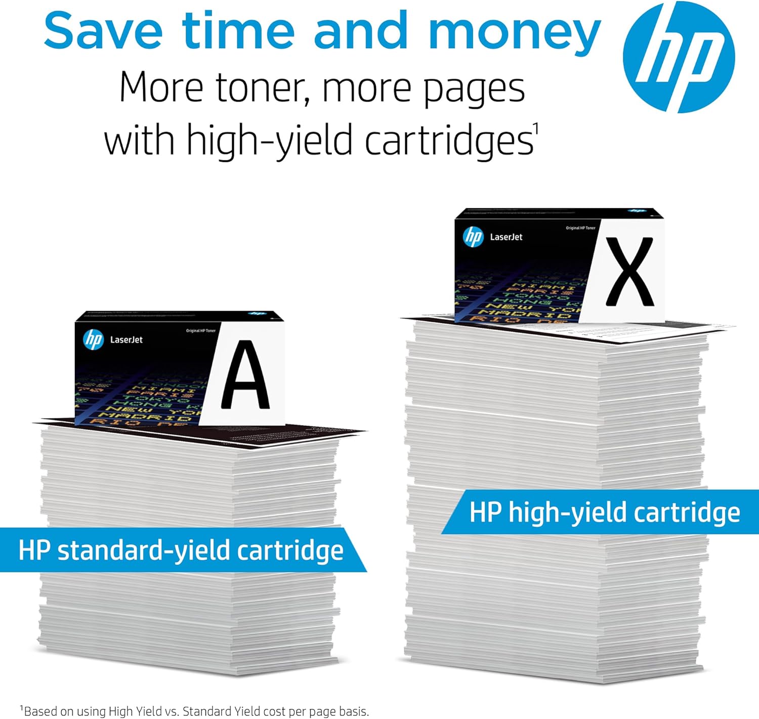 58A (CF258A) Black Original Toner Cartridge