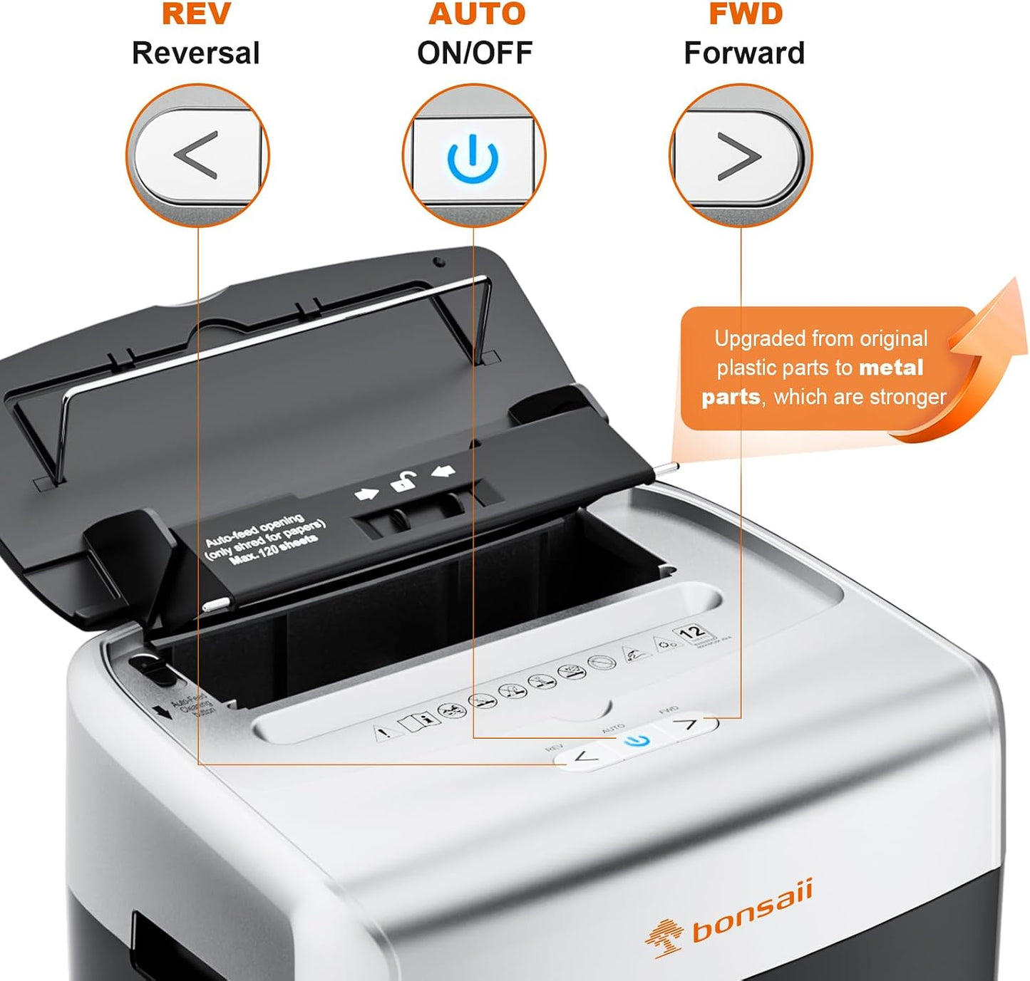 120-Sheet Auto Feed Paper Shredder for Office, Heavy Duty Micro Cut | P-4, 12-Sheet Manual, 30-Min Run, 6-Gal Pullout Bin, Jam-Proof, Overheat Protection, Déchiqueteuse à Papier, C233-B New Model